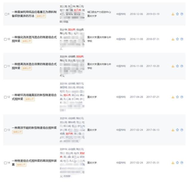 重庆大学回应本科生已发14篇SCI 学术成果引争议