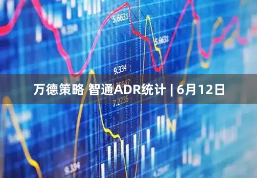 万德策略 智通ADR统计 | 6月12日